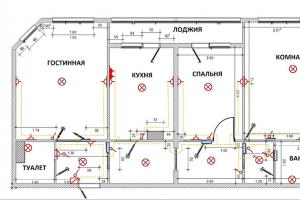 Examples of drawing up estimates for electrical installation work