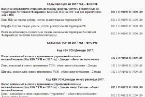 KBK VAT penalties for legal entities